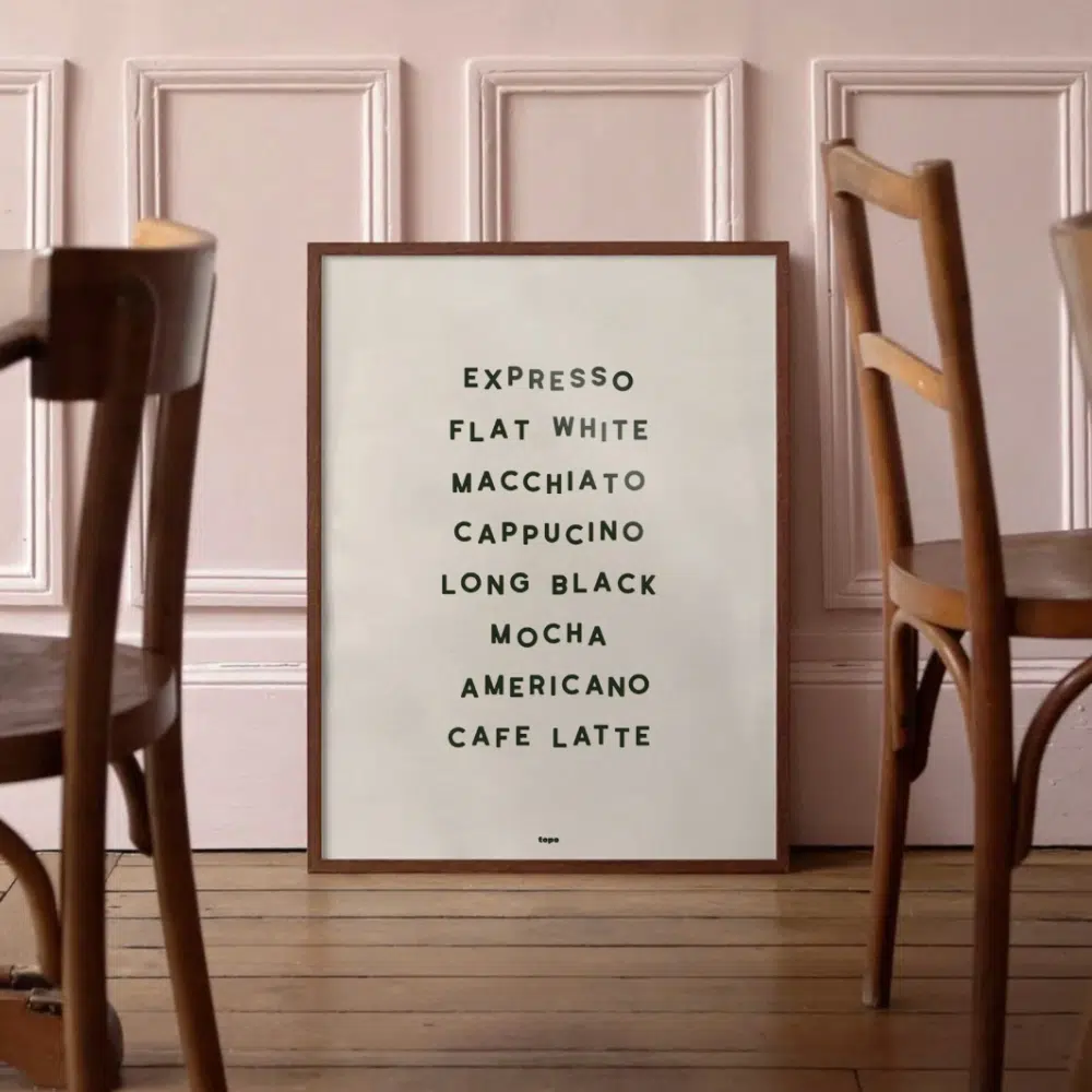 Photo de l'affiche "Types de cafés" mises en situation dans un décor de café
